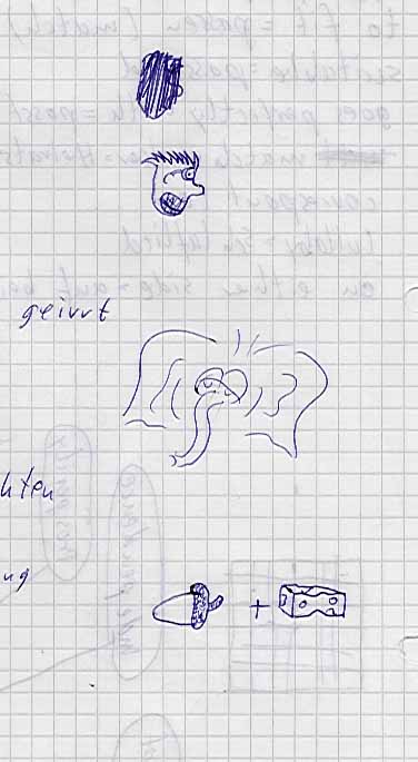 Schulscans