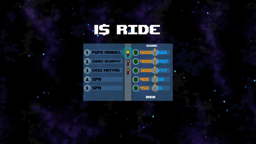 Gebündelte Neugierde - #4 - $1 Ride