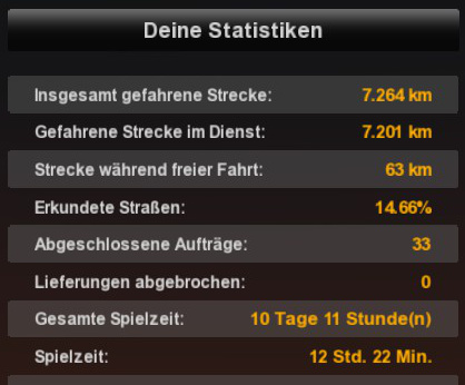 Euro Truck Simulator 2 - LKohWeh #5