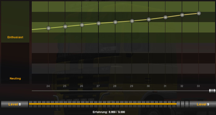 Euro Truck Simulator 2 - LKohWeh #5